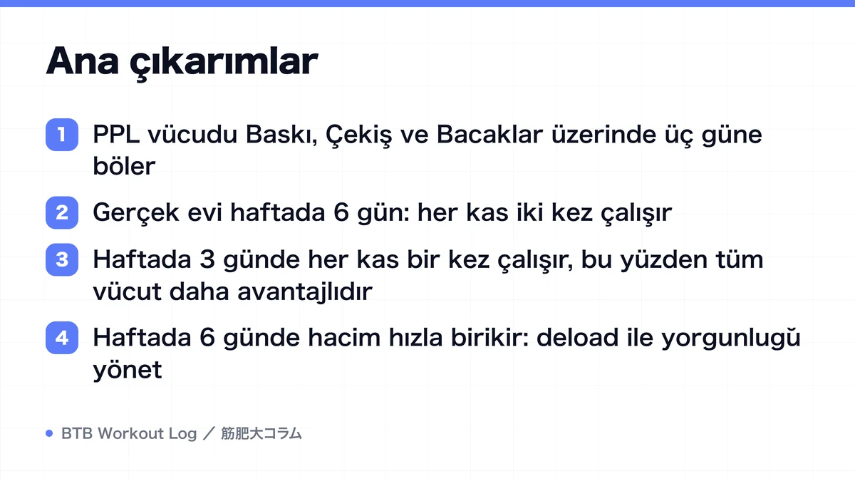 Diagram: Ana çıkarımlar