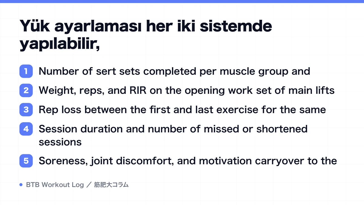 Diagram: Yük ayarlaması her iki sistemde yapılabilir,