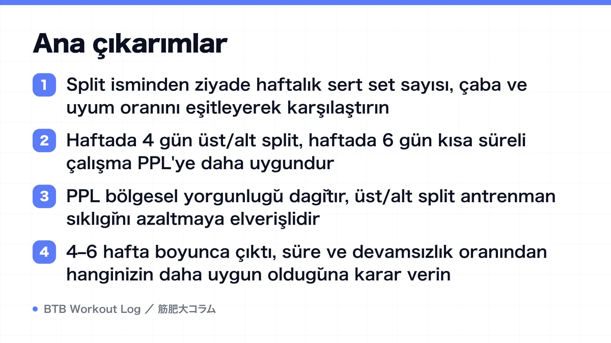Diagram: Ana çıkarımlar