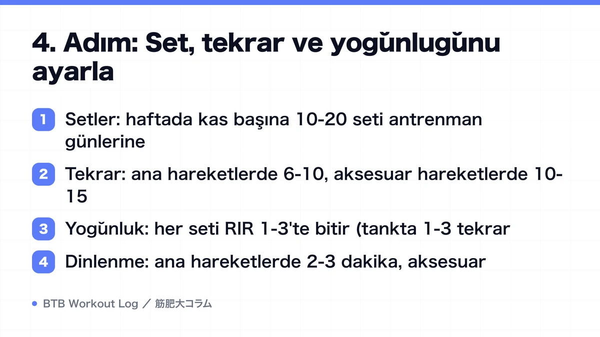 Diagram: 4. Adım: Set, tekrar ve yoğunluğunu ayarla