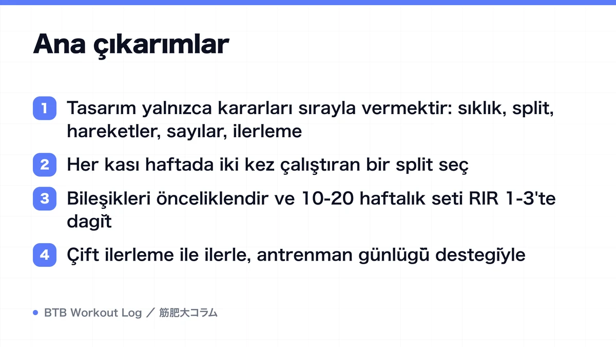 Diagram: Ana çıkarımlar