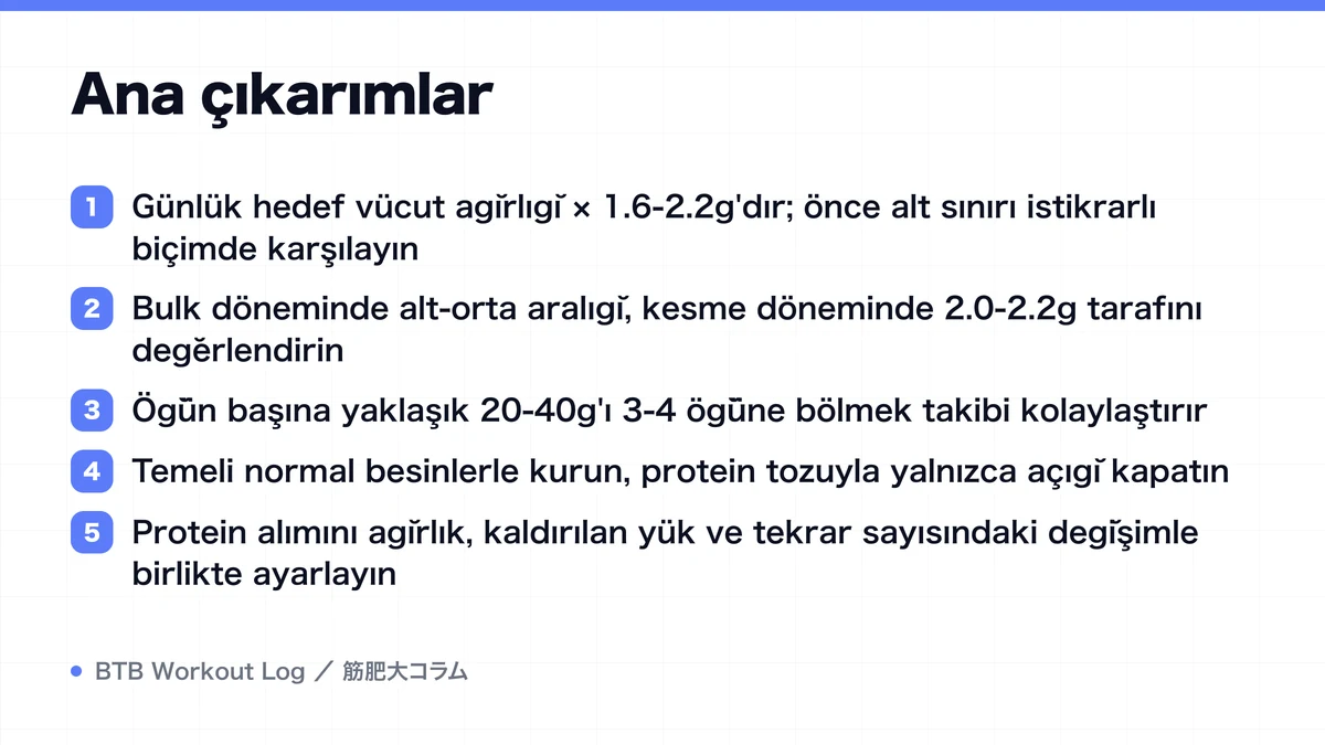 Diagram: Ana çıkarımlar