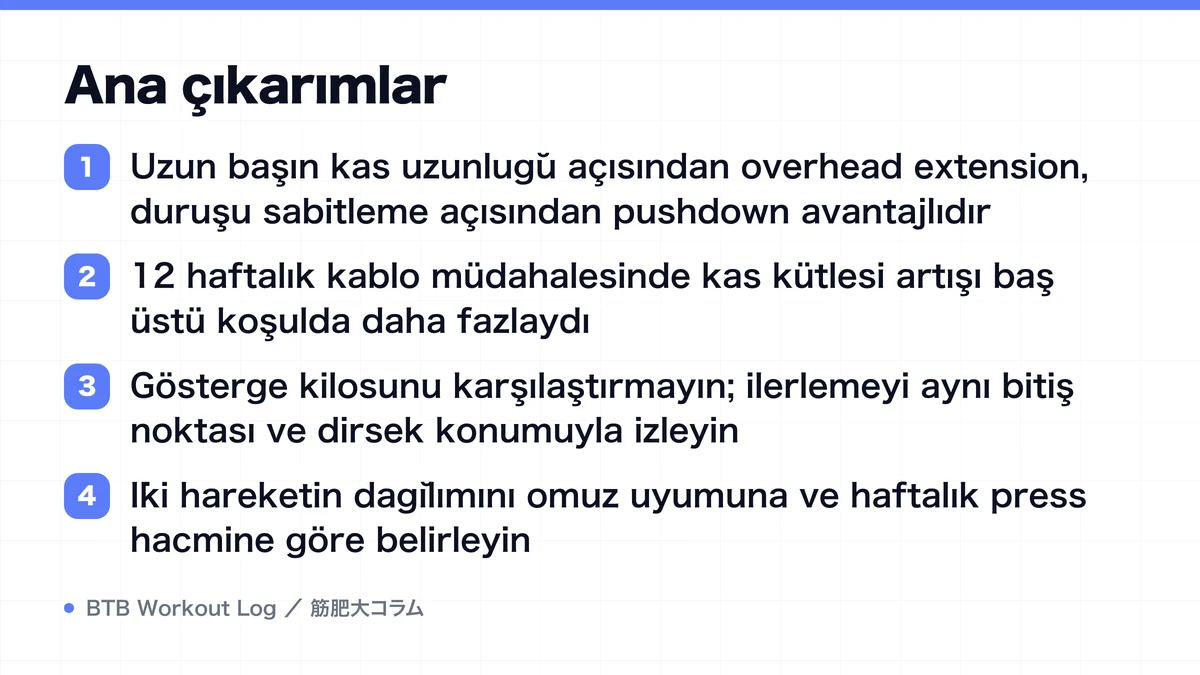 Diagram: Ana çıkarımlar