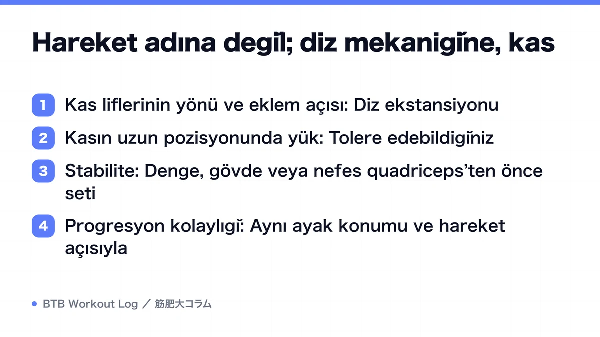 Diagram: Hareket adına değil; diz mekaniğine, kas