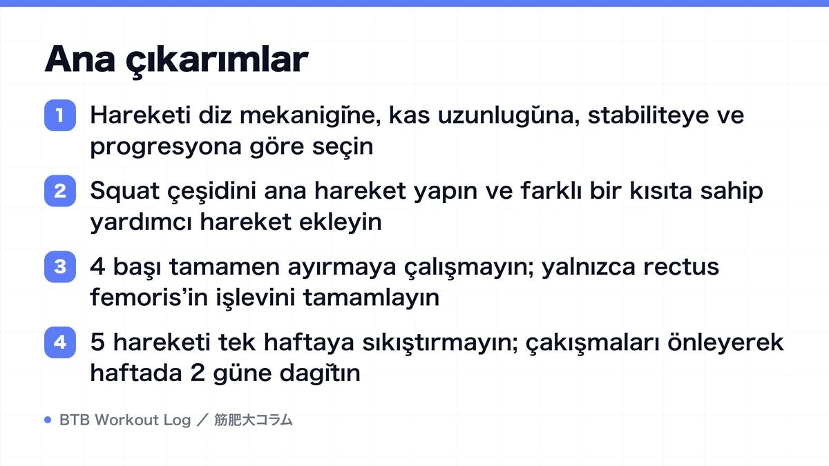 Diagram: Ana çıkarımlar