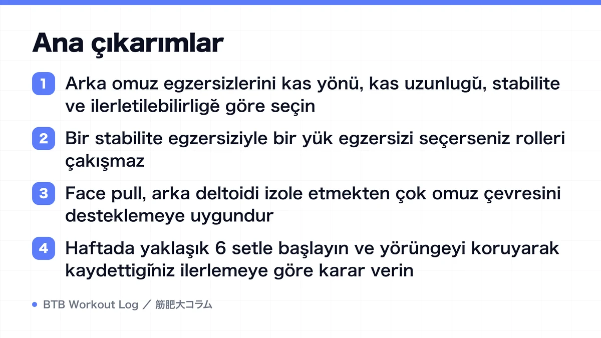Diagram: Ana çıkarımlar