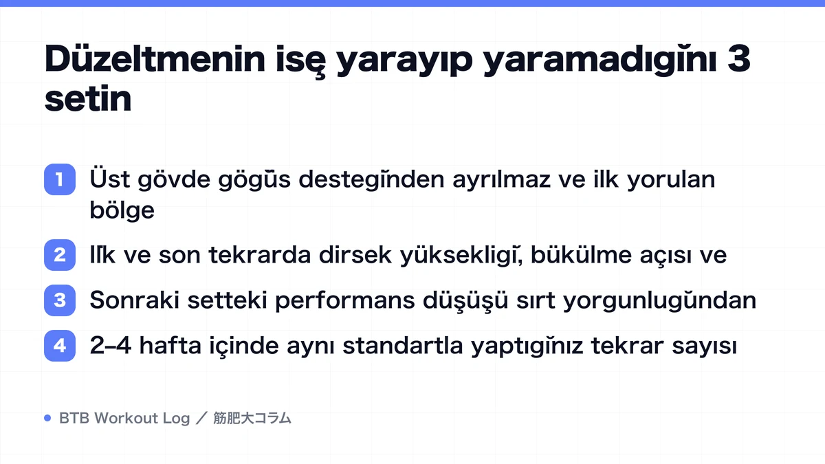 Diagram: Düzeltmenin işe yarayıp yaramadığını 3 setin