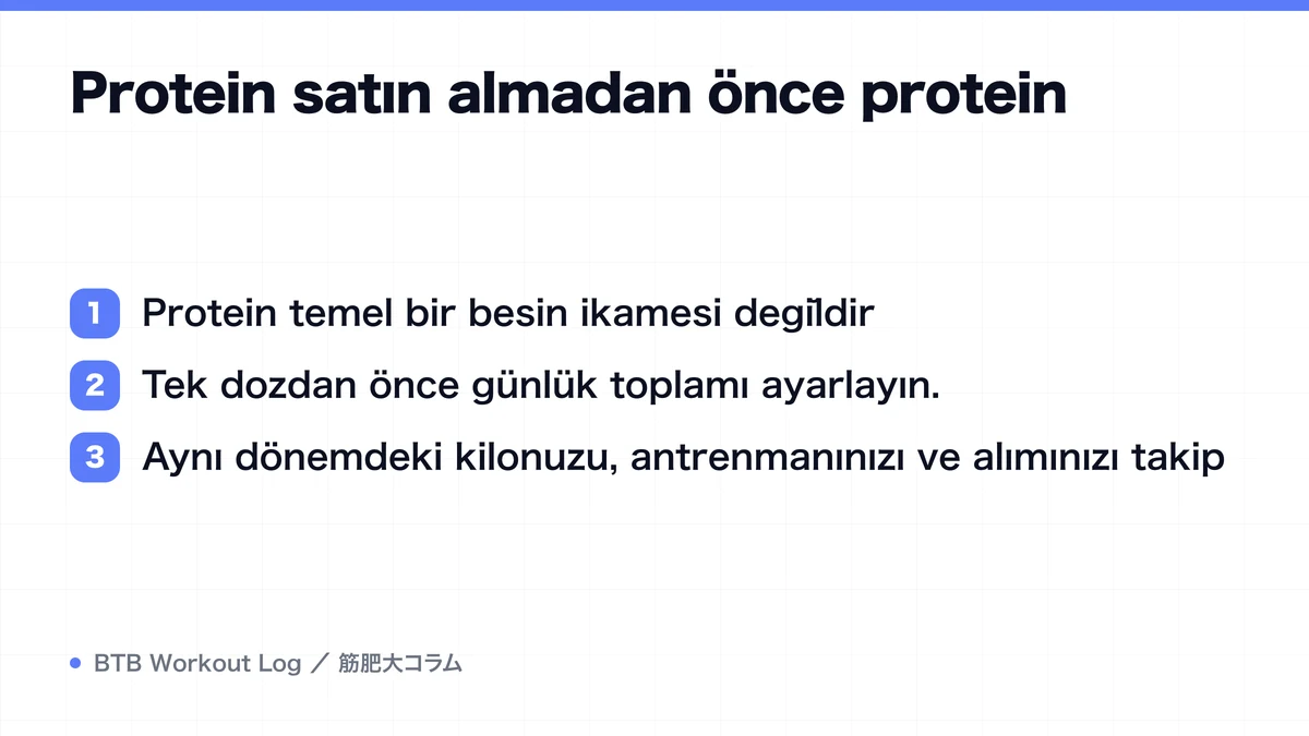 Diagram: Protein satın almadan önce protein