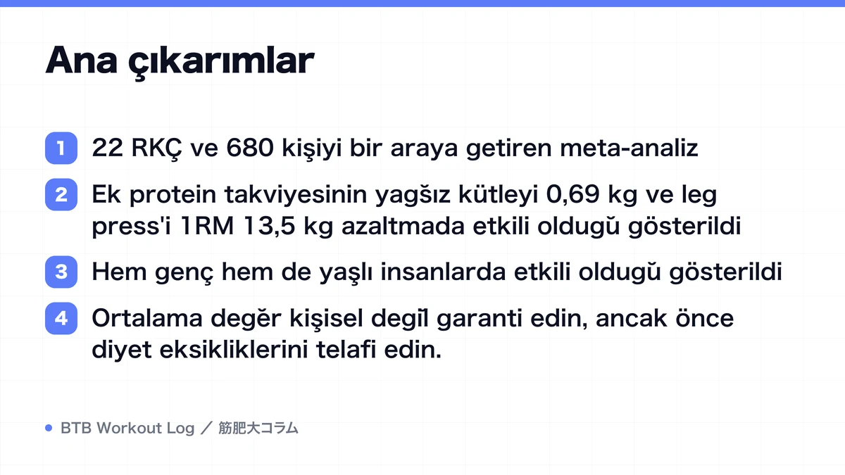 Diagram: Ana çıkarımlar