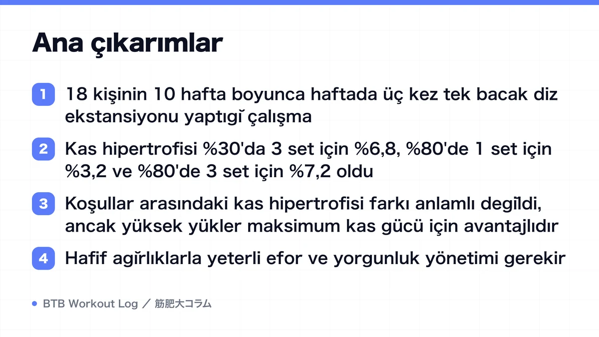 Diagram: Ana çıkarımlar