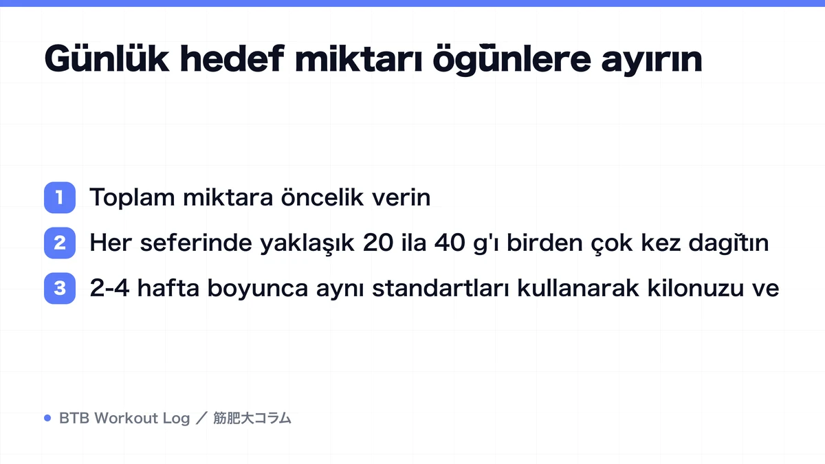 Diagram: Günlük hedef miktarı öğünlere ayırın