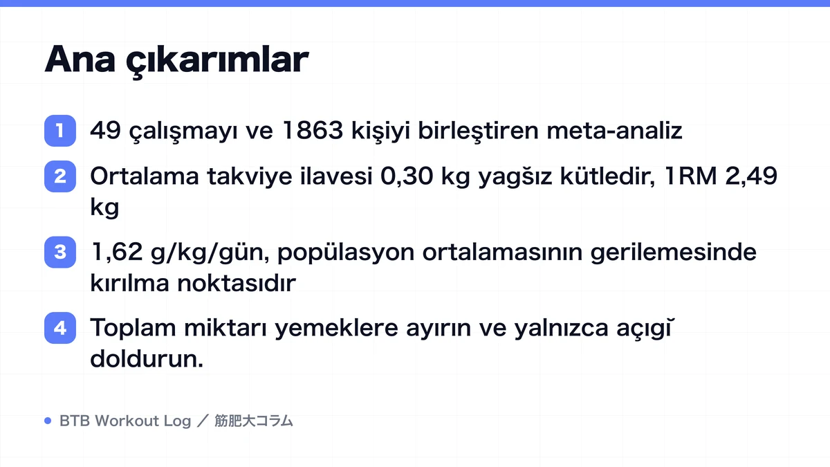 Diagram: Ana çıkarımlar