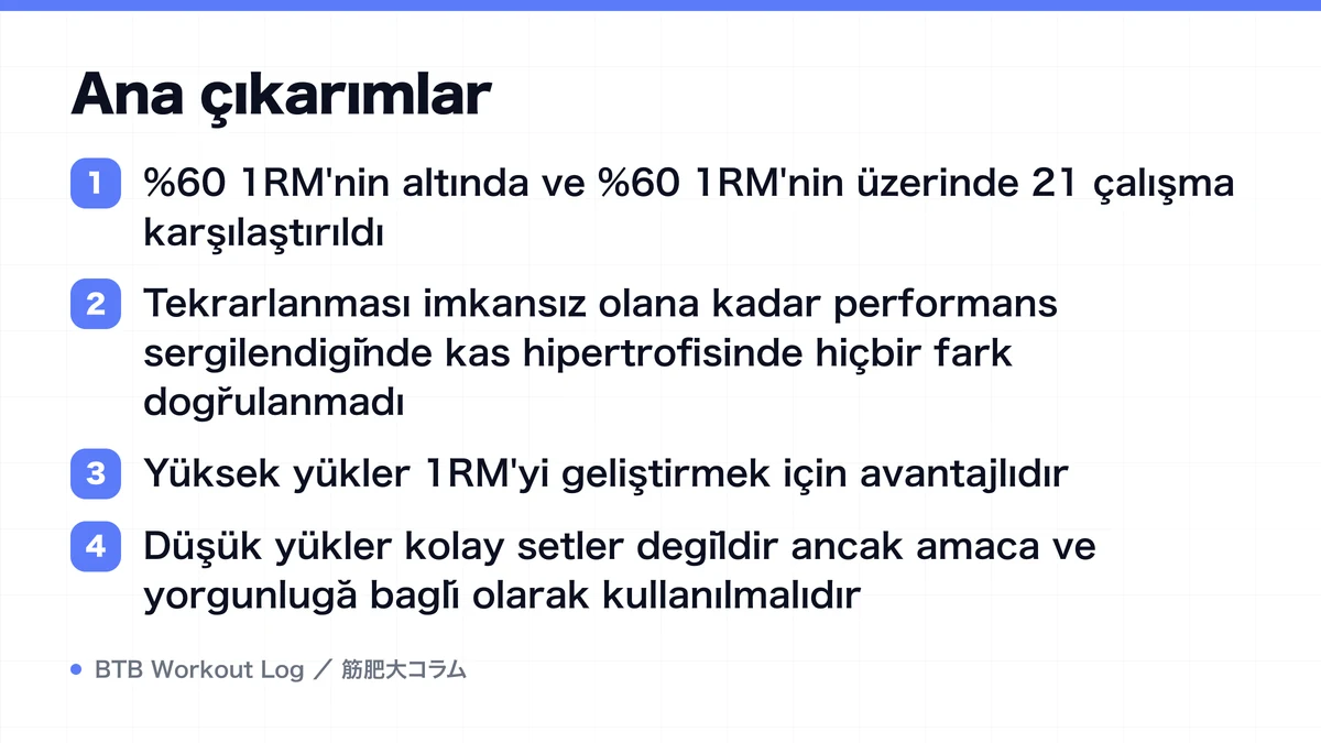 Diagram: Ana çıkarımlar