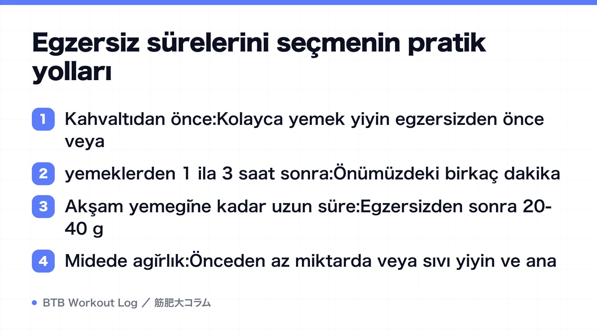 Diagram: Egzersiz sürelerini seçmenin pratik yolları