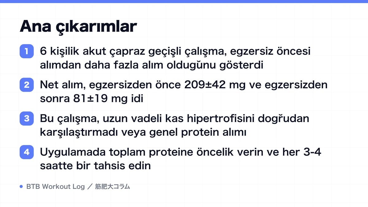 Diagram: Ana çıkarımlar