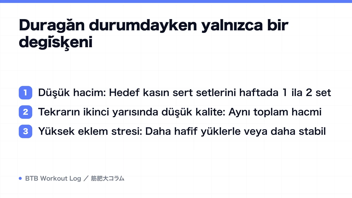 Diagram: Durağan durumdayken yalnızca bir değişkeni