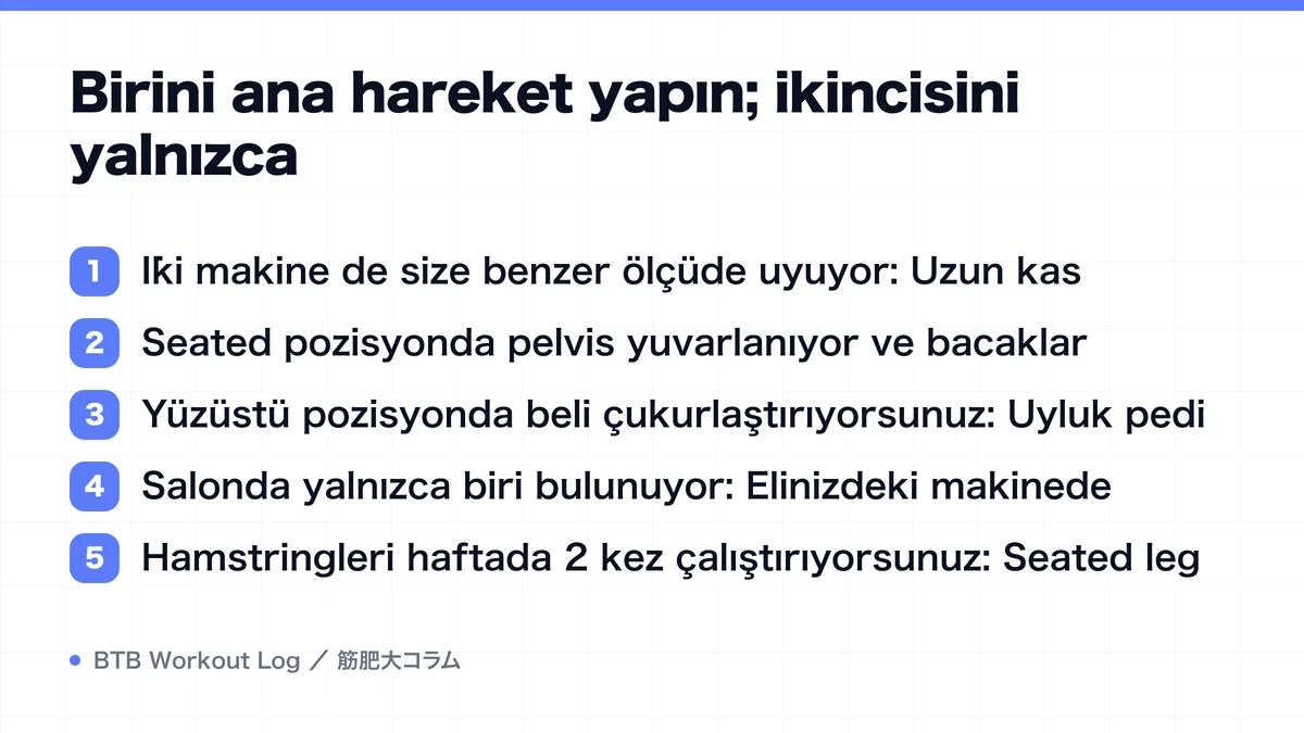Diagram: Birini ana hareket yapın; ikincisini yalnızca