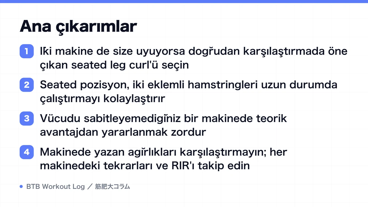 Diagram: Ana çıkarımlar