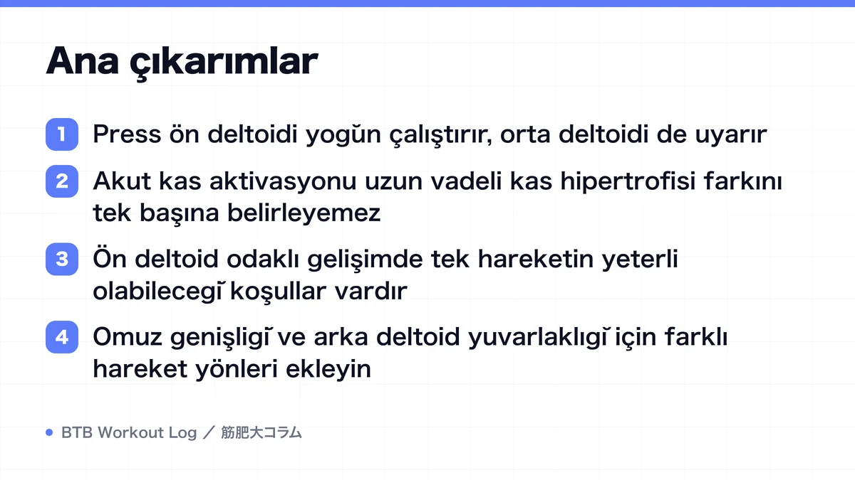 Diagram: Ana çıkarımlar