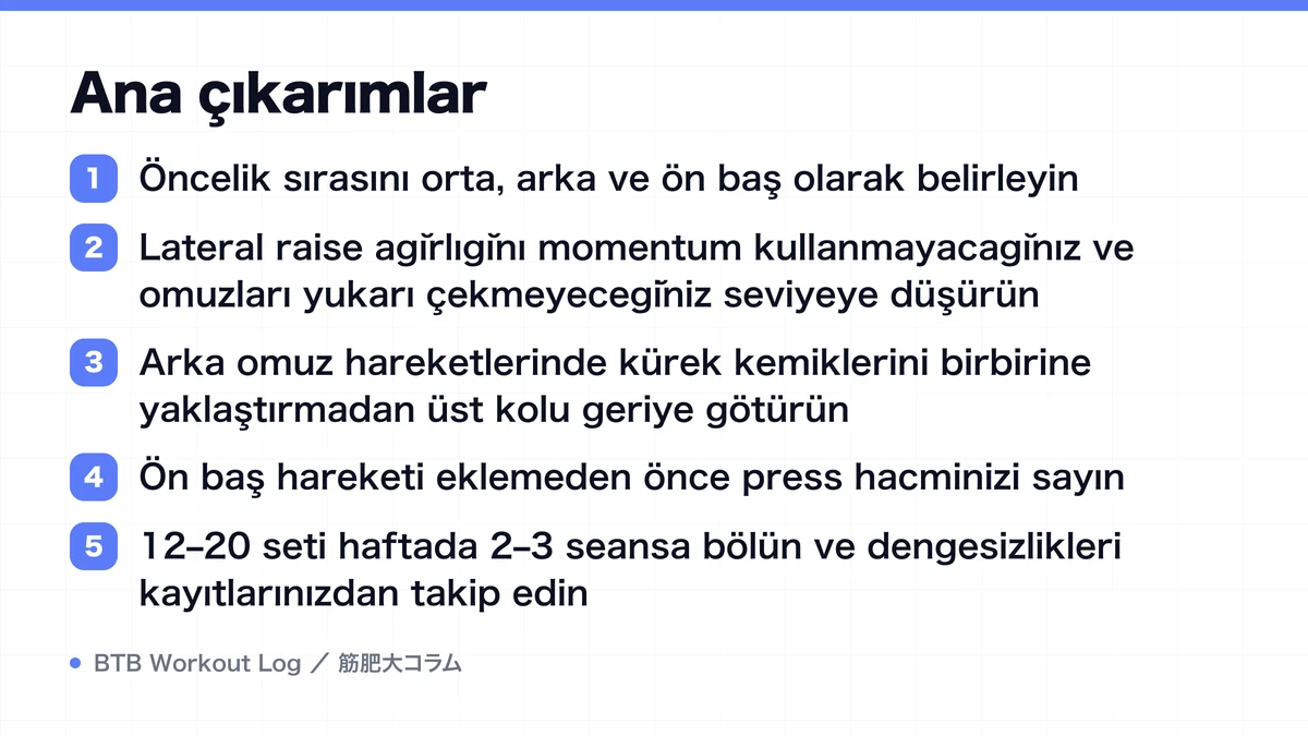 Diagram: Ana çıkarımlar