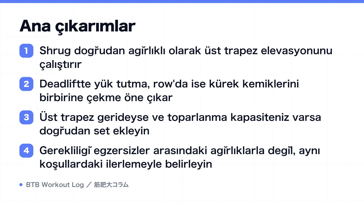 Diagram: Ana çıkarımlar
