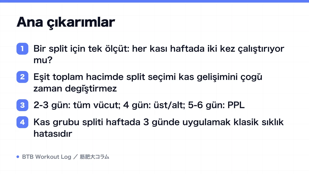 Diagram: Ana çıkarımlar
