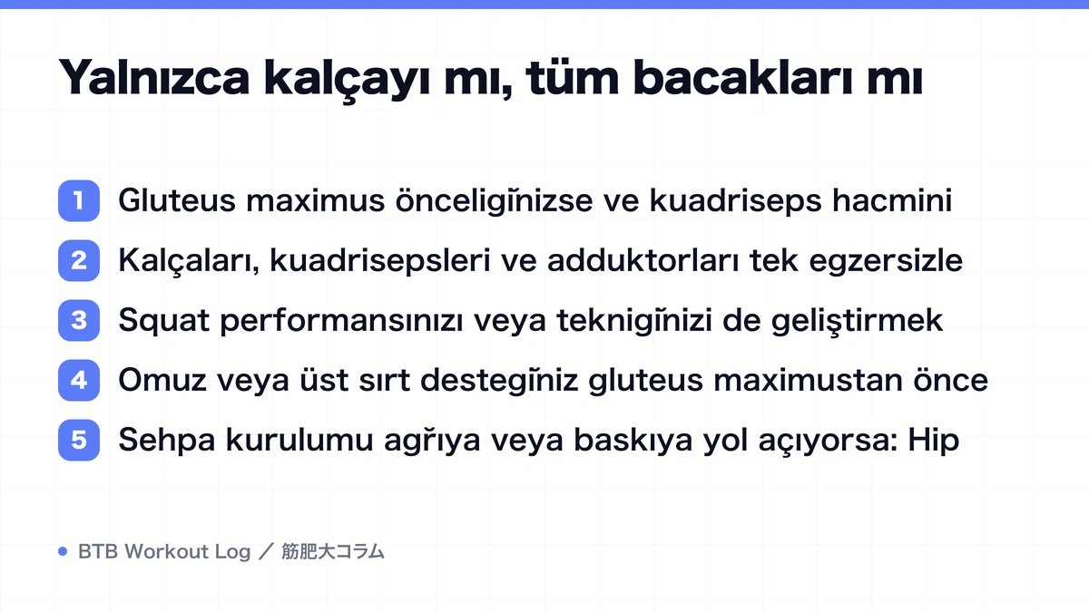 Diagram: Yalnızca kalçayı mı, tüm bacakları mı