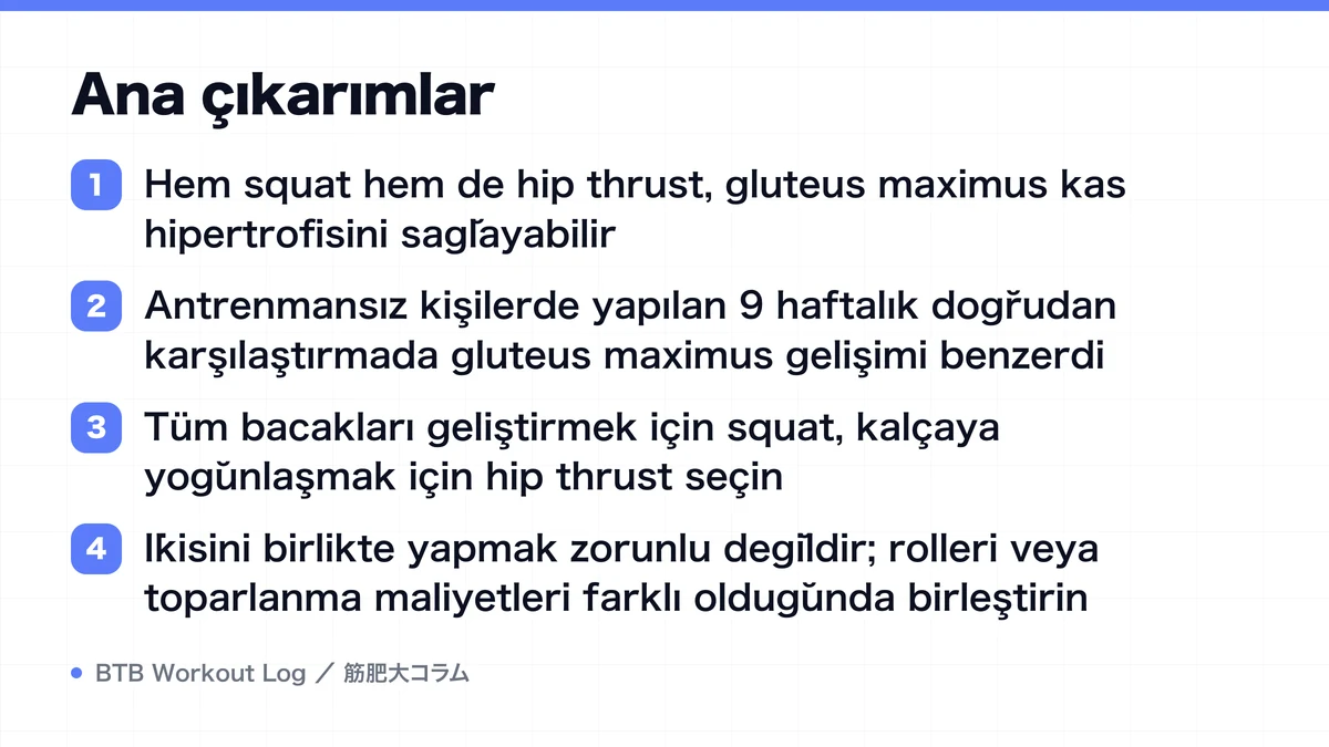 Diagram: Ana çıkarımlar