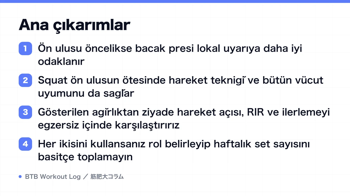 Diagram: Ana çıkarımlar