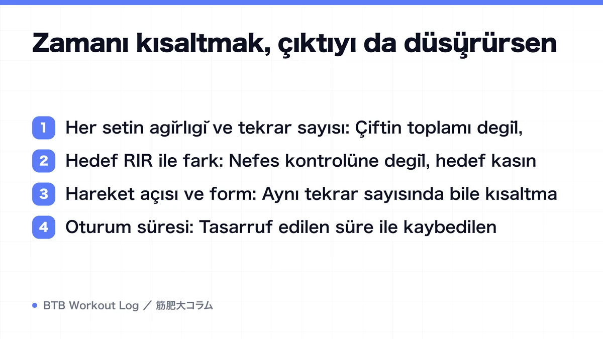 Diagram: Zamanı kısaltmak, çıktıyı da düşürürsen
