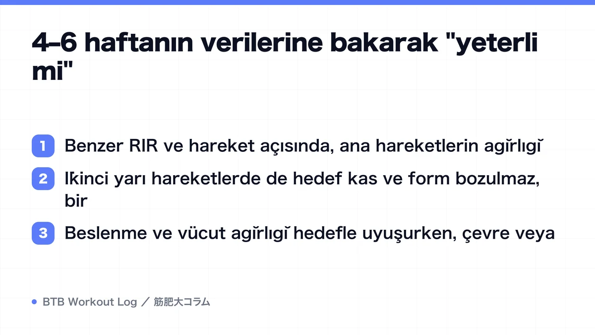 Diagram: 4–6 haftanın verilerine bakarak "yeterli mi"