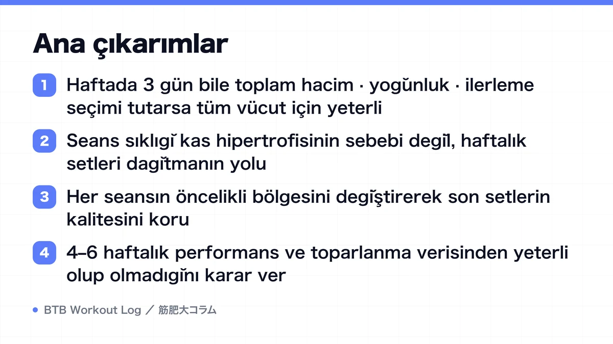 Diagram: Ana çıkarımlar