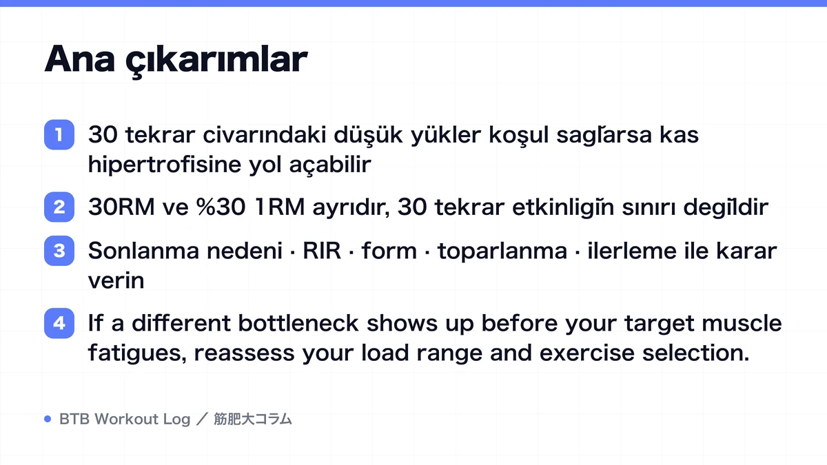 Diagram: Ana çıkarımlar