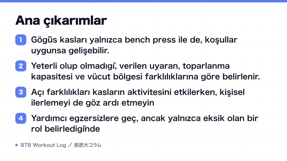 Diagram: Ana çıkarımlar