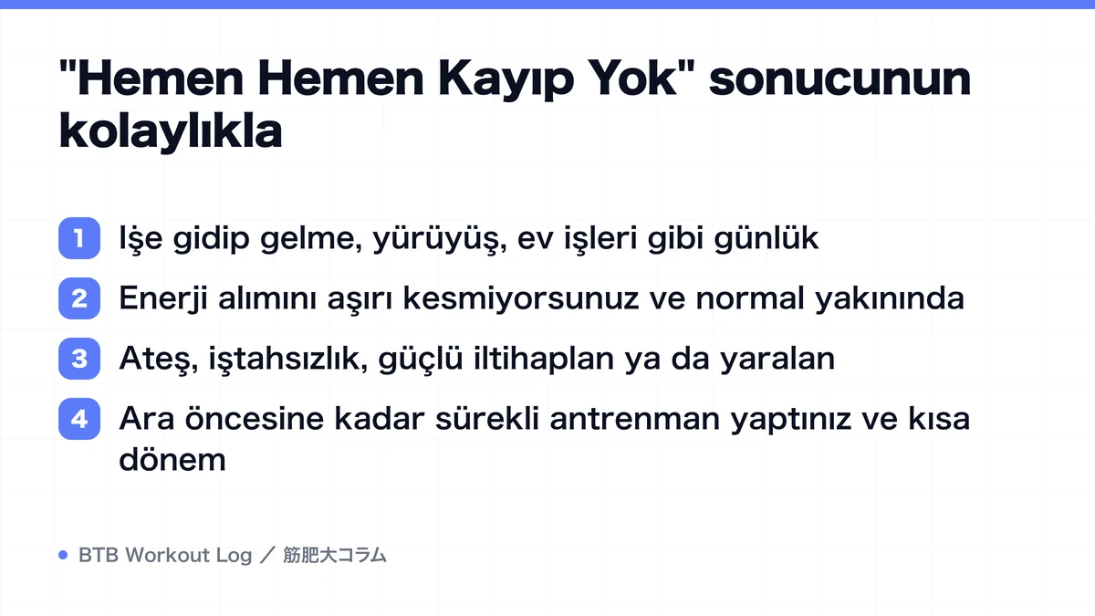 Diagram: "Hemen Hemen Kayıp Yok" sonucunun kolaylıkla