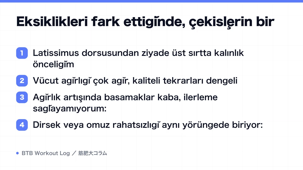 Diagram: Eksiklikleri fark ettiğinde, çekişlerin bir