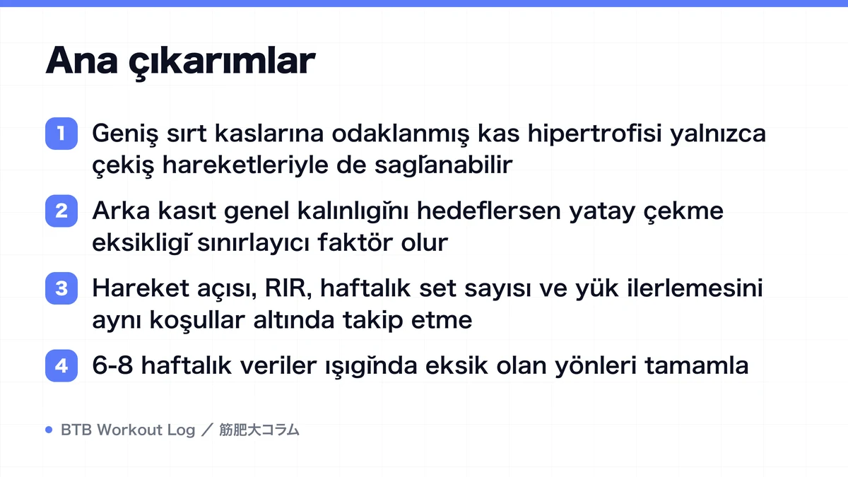 Diagram: Ana çıkarımlar