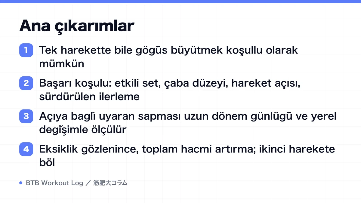 Diagram: Ana çıkarımlar