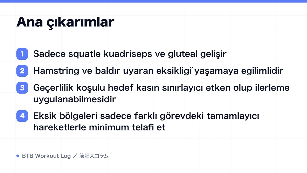 Diagram: Ana çıkarımlar