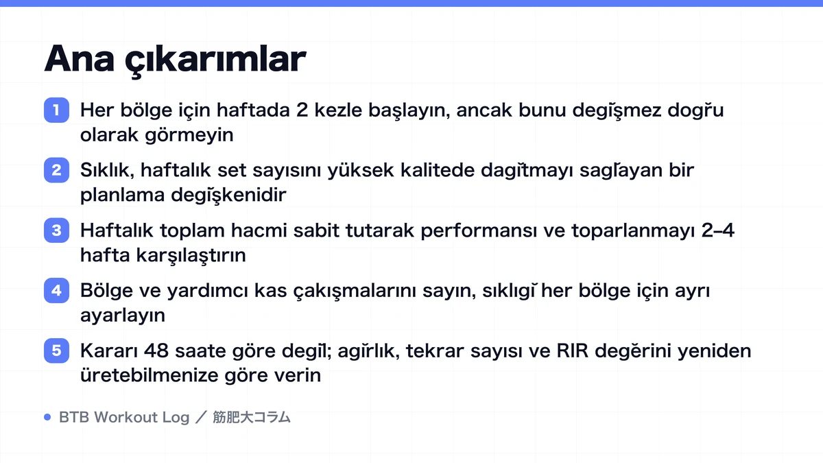 Diagram: Ana çıkarımlar