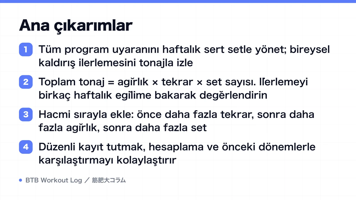 Diagram: Ana çıkarımlar