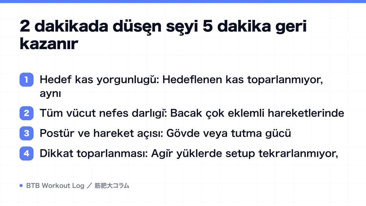 Diagram: 2 dakikada düşen şeyi 5 dakika geri kazanır