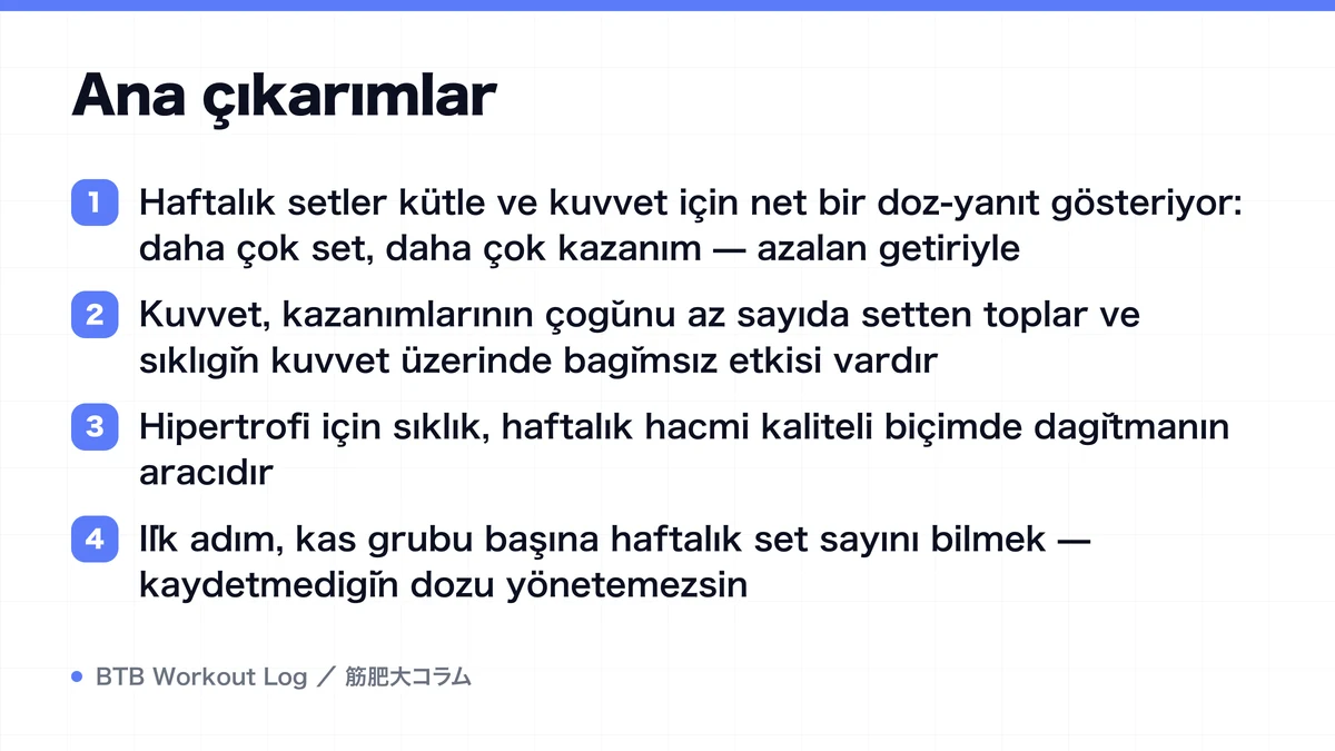 Diagram: Ana çıkarımlar