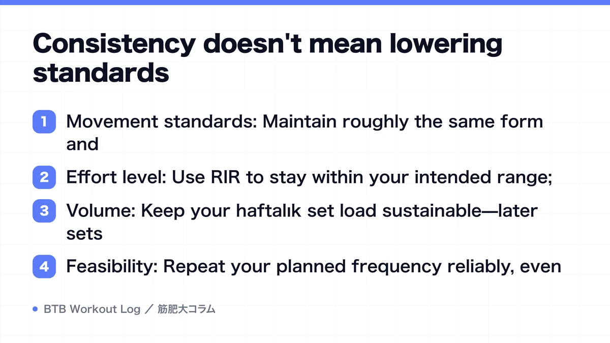 Diagram: Consistency doesn't mean lowering standards