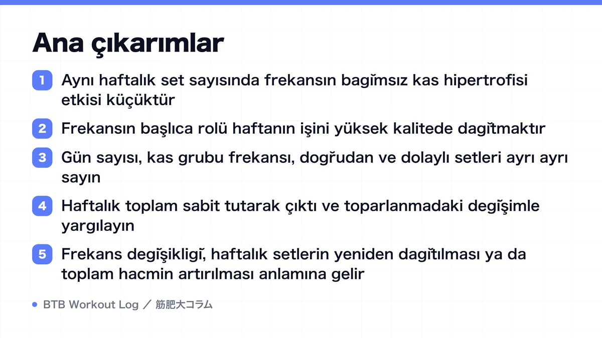 Diagram: Ana çıkarımlar