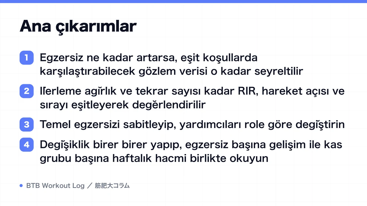 Diagram: Ana çıkarımlar