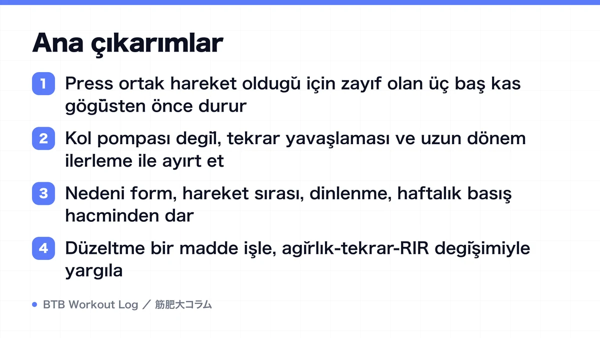 Diagram: Ana çıkarımlar