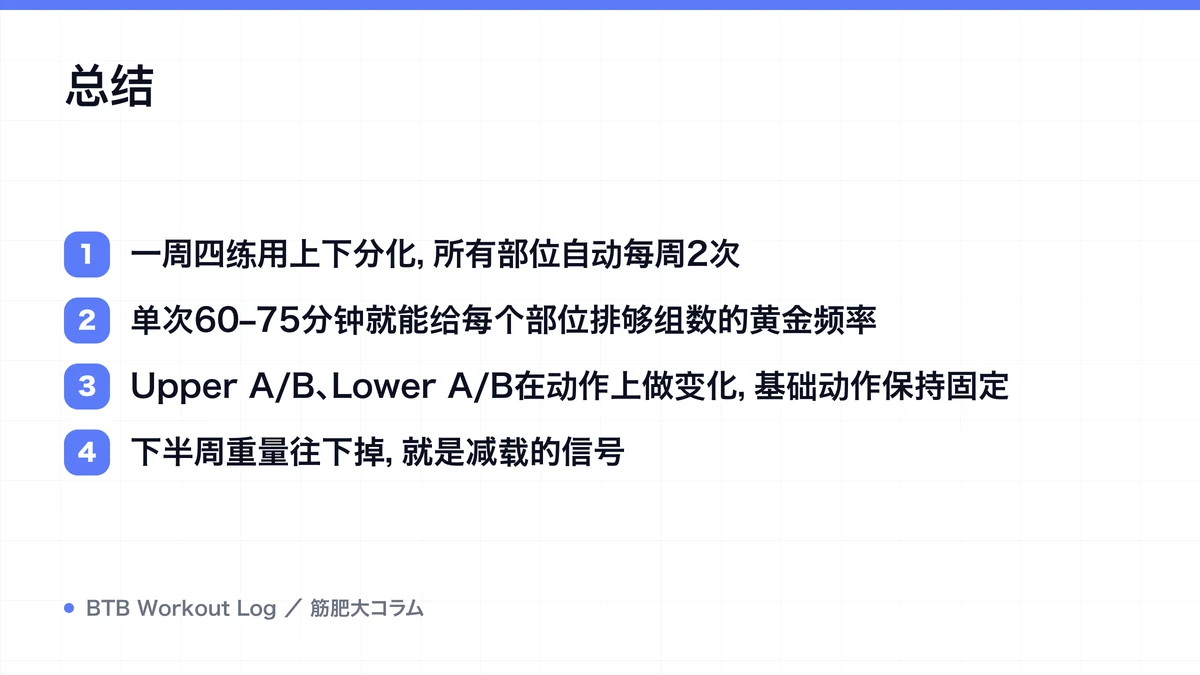 Diagram: 总结
