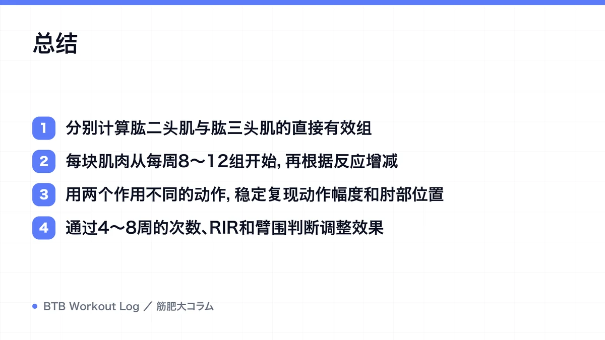 Diagram: 总结
