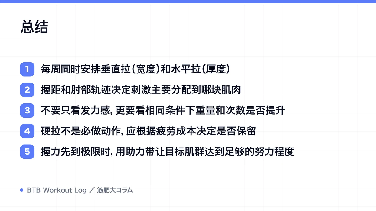 Diagram: 总结